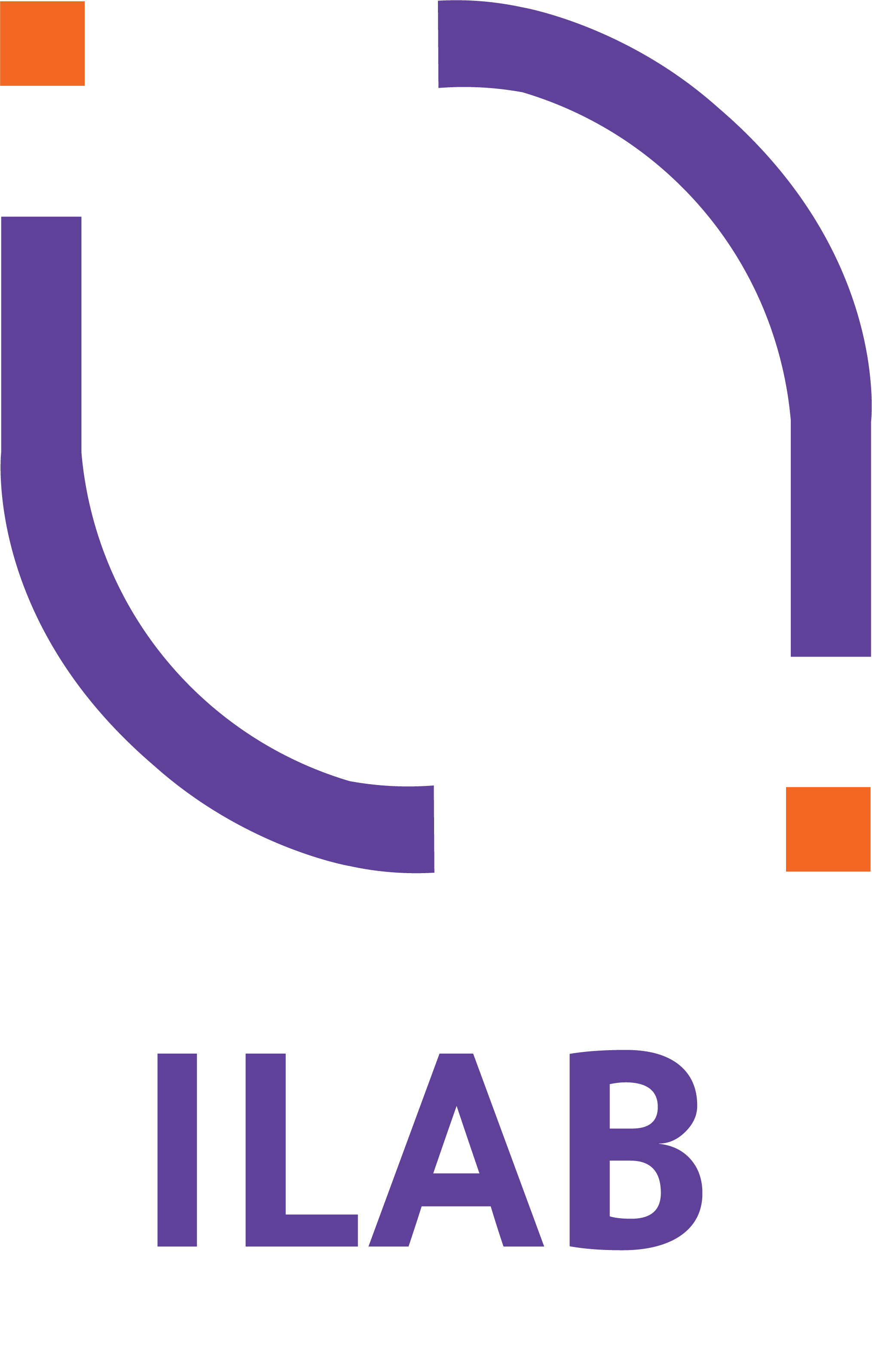 ILAB